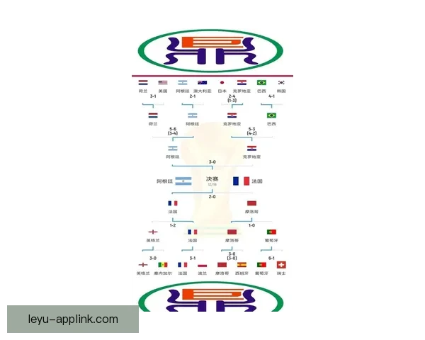 2026世界杯竞猜赔率分析与各队夺冠概率详细解读